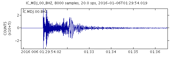 IC.MDJ.00.BHZ.2016.006.01.29.54.000-2016.006.01.36.34.000