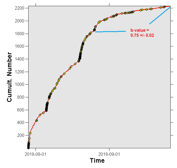 updated27sept - Copy